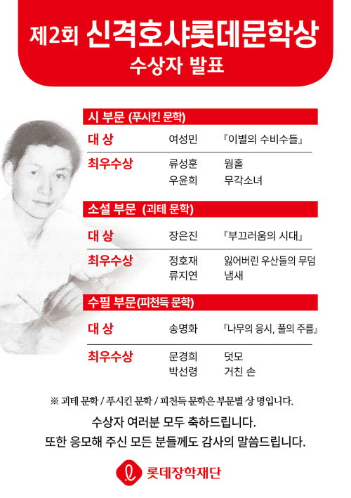 [붙임2] 제2회 신격호샤롯데문학상 수상자 발표.jpg